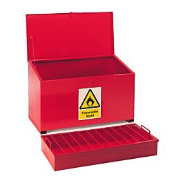 Petroleum Storage Chests